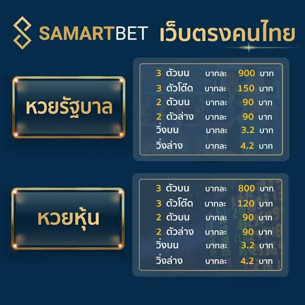 SAMARTBET